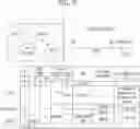 Fig. 09 - Apparatus and method for operating garbage collection using host idle