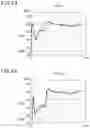Fig. 09 - Signal processing system, sensor system, signal processing method, and program