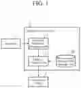 Fig. 02 - DISPLAY CONTROL DEVICE AND DISPLAY CONTROL METHOD