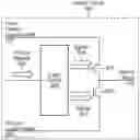 Fig. 01 - Switching power converter with mode transition control