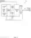 Fig. 02 - Switching power converter with mode transition control