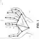 Fig. 02 - HAND SKELETON LEARNING, LIFTING, AND DENOISING FROM 2D IMAGES