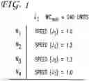 Fig. 02 - Co-Allocating a Reservation Spanning Different Compute Resources Types
