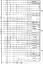 Fig. 20 - Atomic operations and histogram operations in a cache pipeline