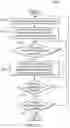 Fig. 30 - Atomic operations and histogram operations in a cache pipeline