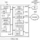 Fig. 52 - Atomic operations and histogram operations in a cache pipeline