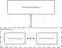 Fig. 01 - Method and system for mapping data protection policies to data clusters