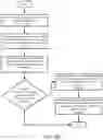 Fig. 08 - Method and system for mapping data protection policies to data clusters