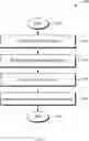Fig. 10 - PREDICTIVE TRANSMISSION RATE ADAPTATION IN WIRELESS NETWORKS