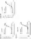 Fig. 09 - METHODS OF ADMINISTERING ANTI-OX40 ANTIBODIES