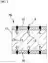 Fig. 08 - METHOD OF MANUFACTURING CELL UNIT SUBSTRATE