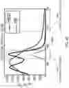 Fig. 49 - Coded LED or other light for target imaging or analysis