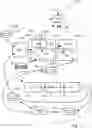 Fig. 02 - Method for controlling a manufacturing process and associated apparatuses