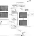 Fig. 01 - Method and system for grasping an object