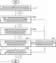 Fig. 01 - Method for providing customized cosmetic product service