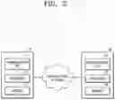 Fig. 03 - Method for providing customized cosmetic product service