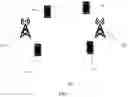 Fig. 02 - COMMUNICATION METHOD AND APPARATUS