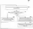 Fig. 01 - Evaluating vehicle-to-everything (V2X) information