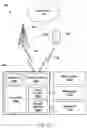Fig. 03 - Evaluating vehicle-to-everything (V2X) information