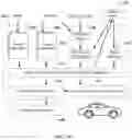 Fig. 05 - Evaluating vehicle-to-everything (V2X) information