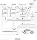 Fig. 06 - Evaluating vehicle-to-everything (V2X) information