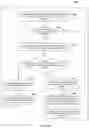 Fig. 12 - Evaluating vehicle-to-everything (V2X) information