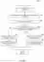 Fig. 14 - Evaluating vehicle-to-everything (V2X) information