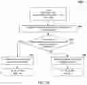 Fig. 15 - Evaluating vehicle-to-everything (V2X) information