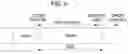 Fig. 06 - Method and system for dynamically adjusting state check start time of word lines