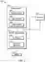 Fig. 02 - Apparatus and methods for transmitting light