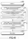 Fig. 43 - REMOTE MOVING APPLICATION SOFTWARE AND REMOTE MOVING SYSTEM