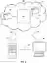 Fig. 03 - Systems and methods for generating training data for sequential conversational responses