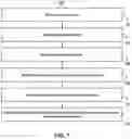 Fig. 08 - Systems and methods for generating training data for sequential conversational responses