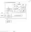 Fig. 02 - Multi-tenant aware dynamic host configuration protocol (DHCP) mechanism for cloud networking