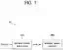 Fig. 02 - Wireless power transmitting device and communication method by wireless power transmitting device