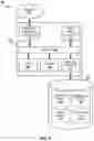 Fig. 06 - Data processing utilizing an asynchronous communication repository