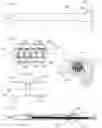 Fig. 16 - Syringe and Method of Use