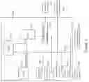 Fig. 04 - Video coding and decoding
