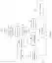 Fig. 06 - Video coding and decoding