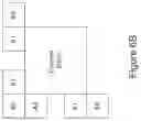 Fig. 08 - Video coding and decoding