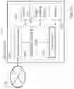 Fig. 23 - Video coding and decoding