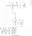 Fig. 25 - Video coding and decoding