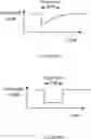Fig. 07 - System and method for battery management