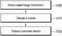 Fig. 01 - Sub-bitstream extraction-based image coding device and method for scalability
