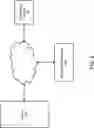 Fig. 04 - System and method for generating a virtual reality scene based on individual asynchronous motion capture recordings