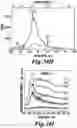 Fig. 32 - NON-INVASIVE SYSTEMS AND METHODS FOR SELECTIVE ACTIVATION OF PHOTOREACTIVE RESPONSES