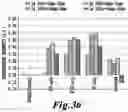 Fig. 35 - NON-INVASIVE SYSTEMS AND METHODS FOR SELECTIVE ACTIVATION OF PHOTOREACTIVE RESPONSES