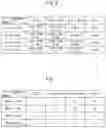 Fig. 06 - DATA COLLECTION SYSTEM, DATA COLLECTION METHOD. AND DATA COLLECTION DEVICE