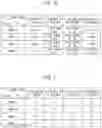 Fig. 09 - DATA COLLECTION SYSTEM, DATA COLLECTION METHOD. AND DATA COLLECTION DEVICE