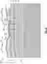 Fig. 12 - METHOD OF MANUFACTURING BULK ACOUSTIC WAVE DEVICE WITH ATOMIC LAYER DEPOSITION OF PIEZOELECTRIC LAYER